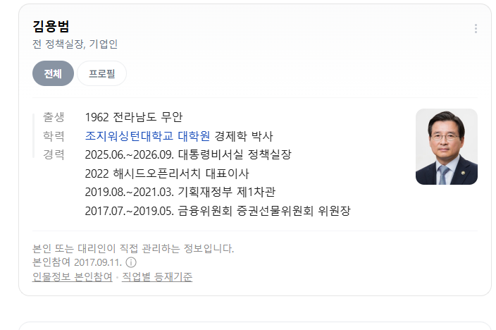 김용범 PDF 수록 이미지
