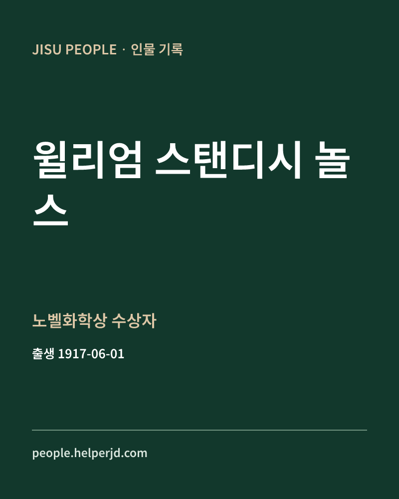 윌리엄 스탠디시 놀스 노벨화학상 수상자 정보 카드